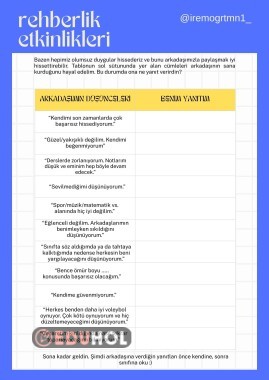 Rehberlik Etkinlikleri -1 : Olumsuz düşünceleri olan arkadaşıma nasıl yardımcı olurum?