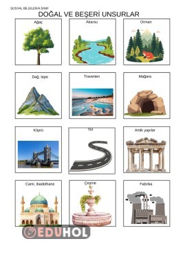 Sosyal Bilgiler - Doğal ve Beşeri Unsurlar