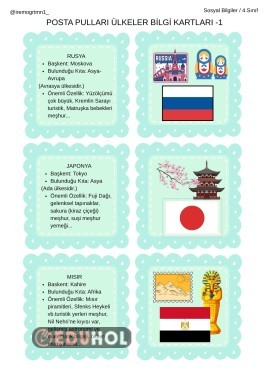 ÜLKELER BİLGİ KARTLARI POSTA PULU ŞEKLİNDE RESİMLİ -1