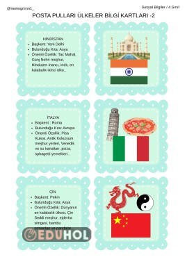 Ülkeler Bilgi Kartları Posta Pulu Şeklinde Resimli-2