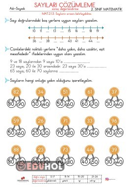 Matematik İki Basamaklı Sayıları Çözümleme Süreç Odaklı Değerlendirme Çalışması