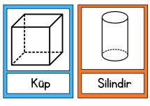 geometrik cisimler pano görselleri