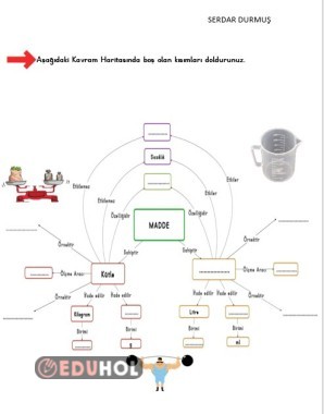 Kütle ve Hacim 4.SINIF