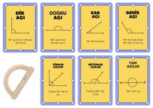 Açılar - İnteraktif Etkinlik