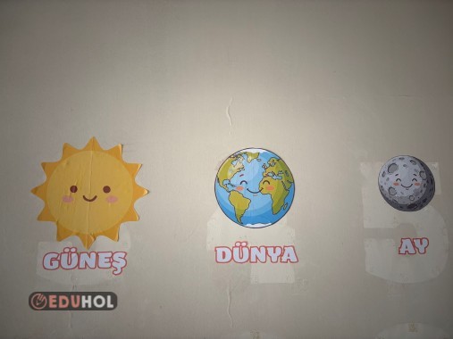 1.SINIF HAYAT BİLGİSİ GÜNEŞ-DÜNYA-AY SINIFA ASMALIK GÖRSELLER