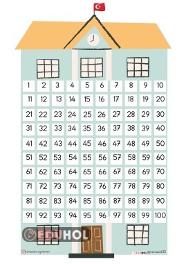 1.SINIF YÜZLÜK TABLO OKULU POSTER (4 A4 BOYUTUNDA)