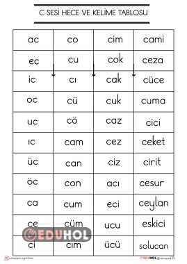 C SESİ HECE VE KELİME TABLOSU