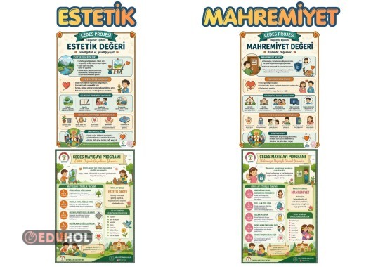 ÇEDES MAYIS AYI PANOSU ESTETİK- MAHREMİYET DEĞERİ