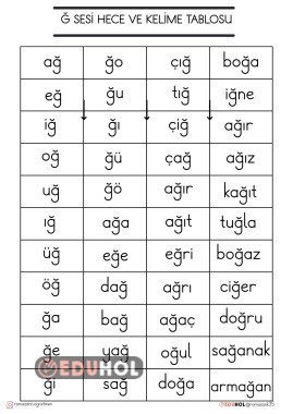 Ğ SESİ HECE VE KELİME TABLOSU