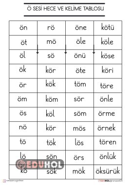 Ö SESİ HECE VE KELİME TABLOSU