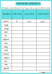 1.SINIF HARF BİLGİSİ ETKİNLİK KAĞIDI-3
