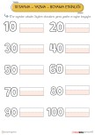 10'AR SAYMA YAZMA BOYAMA ETKİNLİĞİ