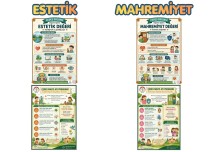 ÇEDES MAYIS AYI PANOSU ESTETİK- MAHREMİYET DEĞERİ