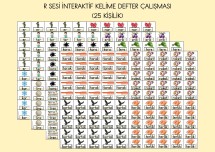 R SESİ KELİME GÖRSELLERİ İNTERAKTİF DEFTER ÇALIŞMASI (25 KİŞİLİK)