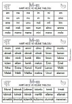 M HARFİ HECE VE KELİMELE TABLOSU