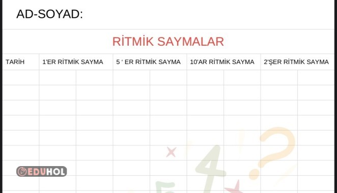 Ritmik sayma kontrol listesi