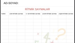 Ritmik sayma kontrol listesi