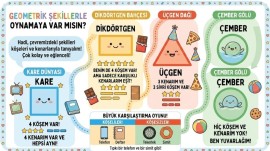 1.Sınıf_Matematik_Geometrik_Şekiller_infografik_2