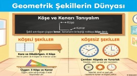 1.Sınıf_Matematik_Geometrik_Şekiller_Sınıfta