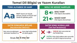 Satır Sonuna Sığmayan Kelimeler