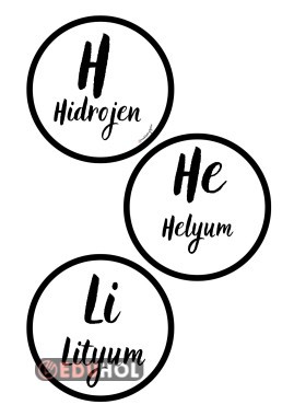 Element ve bileşik sembol ve formülleri