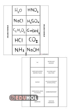 Yaygın kullanılan bileşik formülleri
