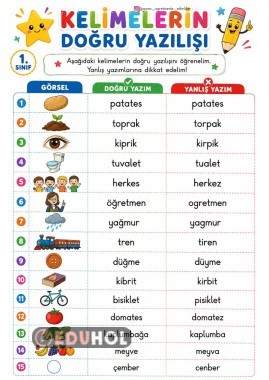 1.Sınıf Yanlış Yazılan Kelimeler