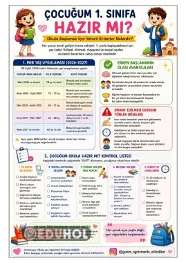 1.Sınıf Okula Başlama Yaşı