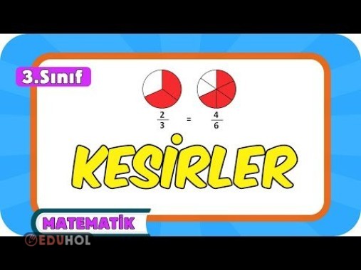 Kesirler Konusu Tekrar 🫠