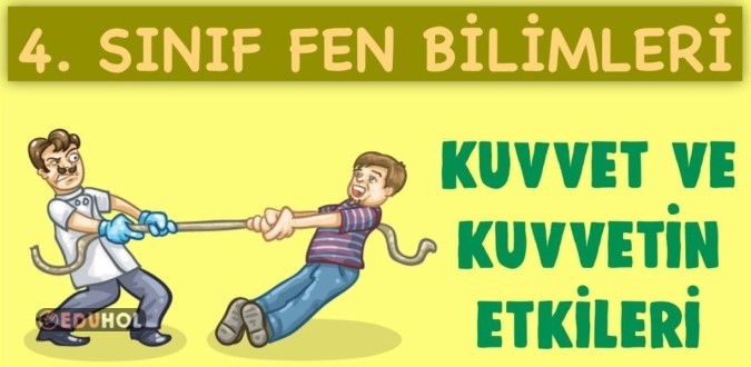 Kuvvetin Etkileri Tekrar 🫠