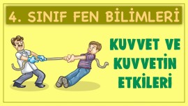 Kuvvetin Etkileri Mini Tekrar 🫠🫠🫠