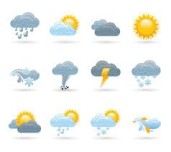 Activities about wheather and emotions