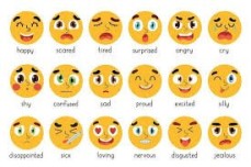wheather and emotions activities