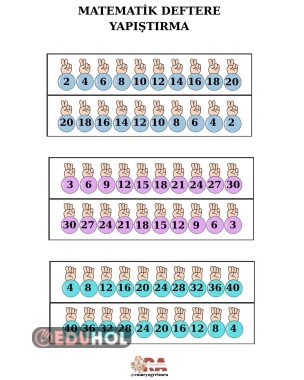 10. HAFTA MATEMATİK DEFTER NOTLARI YAPIŞTIRMA SAYFALARI