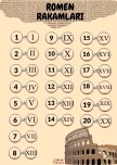 Romen Rakamları Çalışma Kağıdı
