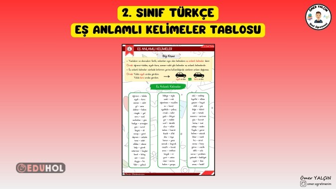 2. SINIF TÜRKÇE EŞ ANLAMLI KELİMELER TABLOSU