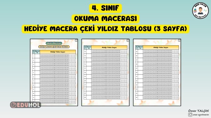 4. SINIF OKUMA MACERASI YILDIZ TABLOSU (3 SAYFA)