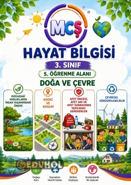HB.3.5.Öğrenme Alanı:Doğa ve Çevre