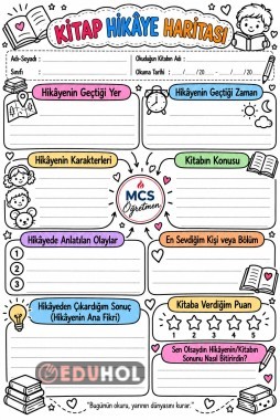 Kitap -Hikaye haritası