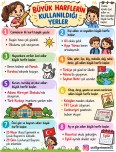 BÜYÜK HARFLERİN KULLANILDIĞI YERLER