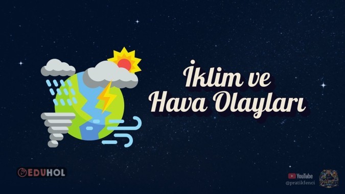 İklim ve Hava Olayları - Derse Hazır Sunum 📑