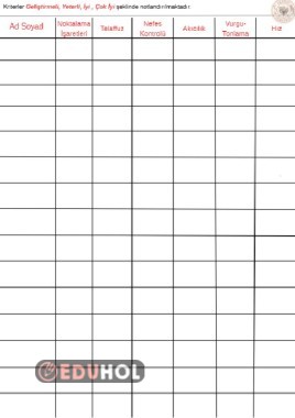 Akıcı Okuma Çizelgesi