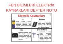Elektrik Kaynakları Defter Notu