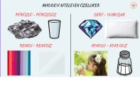 Maddeyi Niteleyen Özellikler Panosu