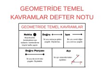 Nokta, doğru, ışın, açı, doğru parçası defter notu