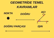 Nokta, doğru, ışın, açı, doğru parçası pano görselleri