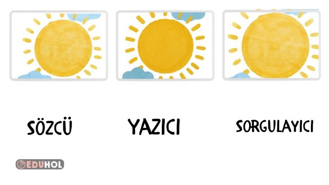 Grup etkileri görev dağılım kartları
