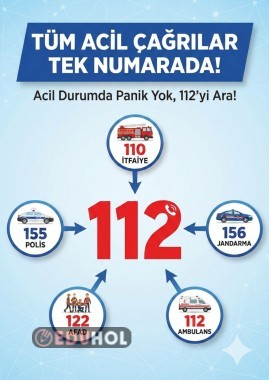 28 Şubat SİVİL Savunma Günü ile igili pano görselleri A4