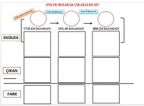 ONLUK BOZARAK ÇIKARMA İŞLEMİ ŞABLONU