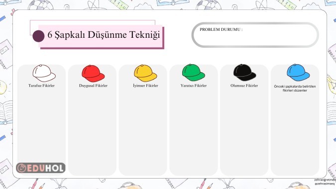 6 şapkalı düşünme tekniği
